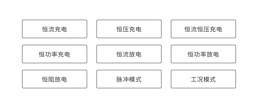 6686体育便携式电池组充放电测试仪_详情-02.png