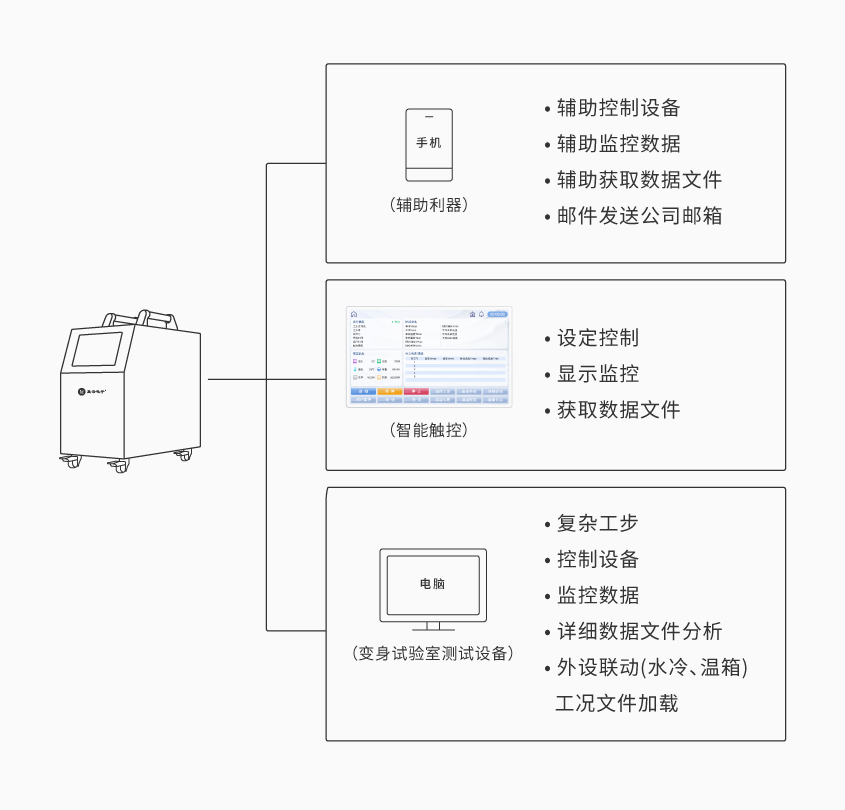6686体育便携式电池组充放电测试仪_详情-01.png
