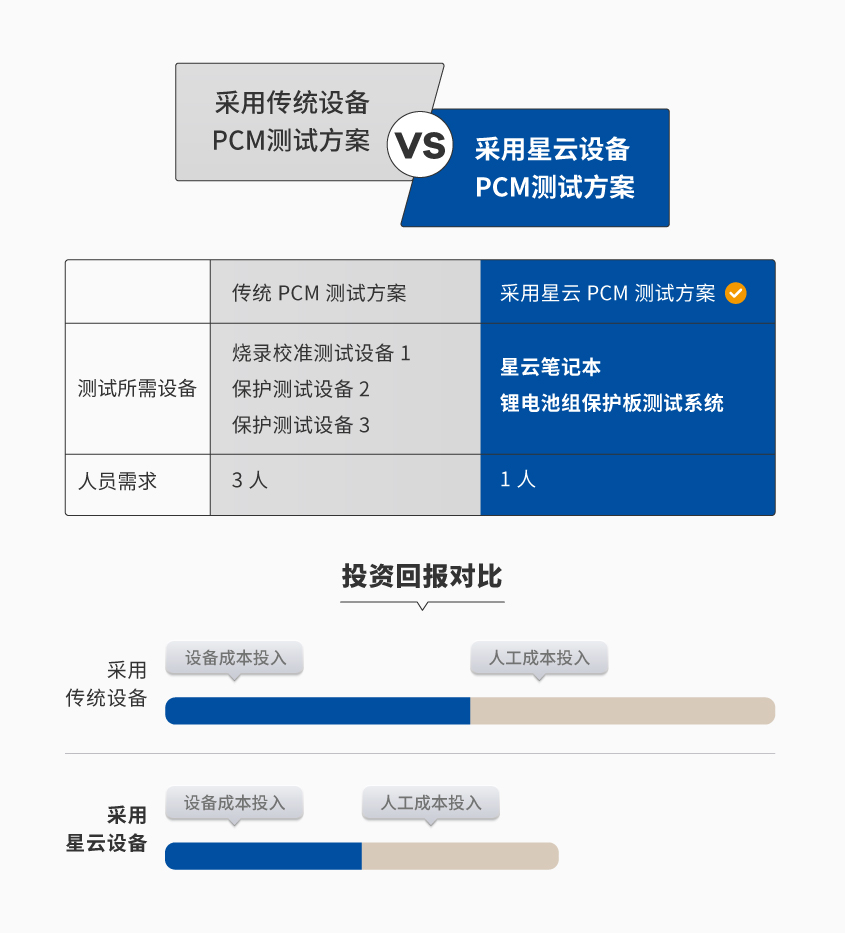 笔记本保护板测试_详情-01.jpg
