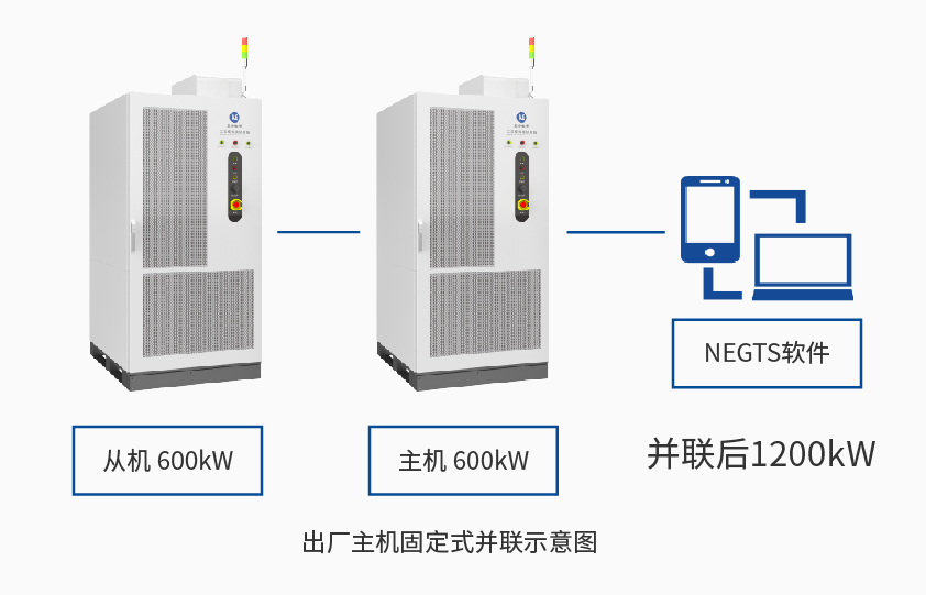 6686体育600kW1650V电池组工况模拟测试系统详情三.jpg