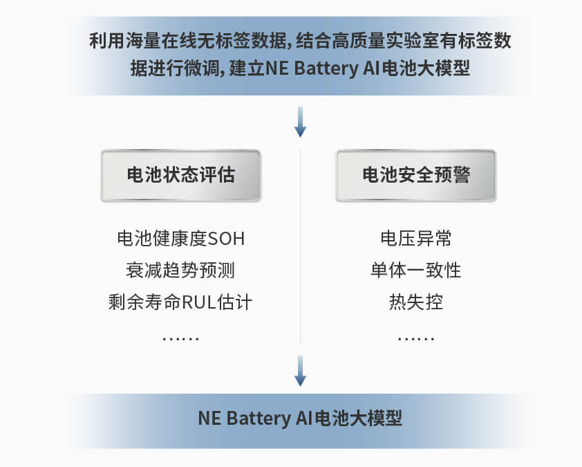 6686体育智能检测换电柜详情图一.jpg