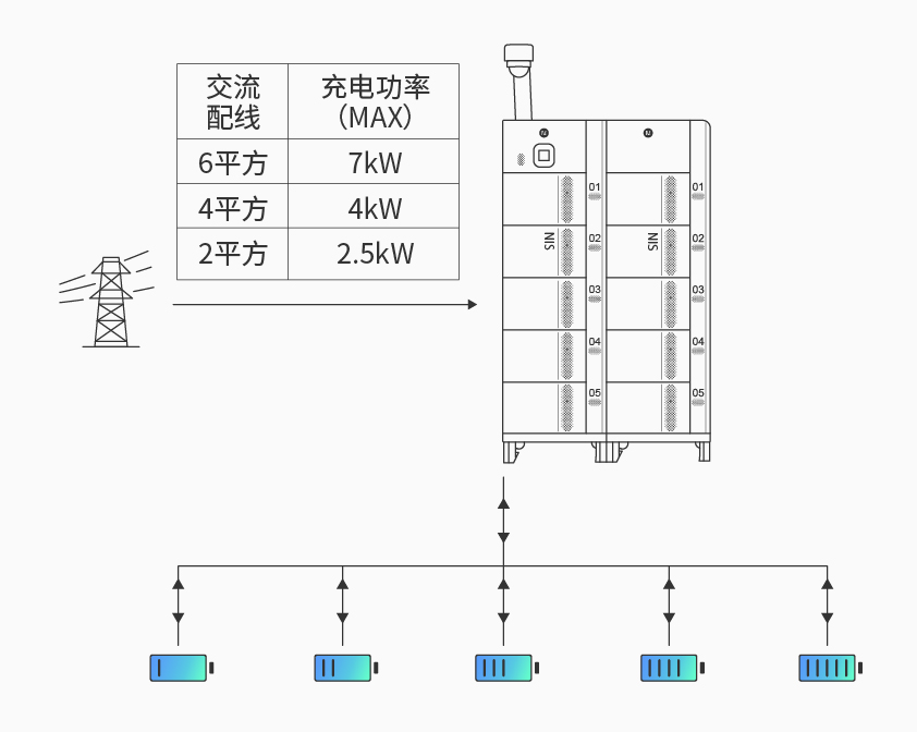 6686体育智能检测换电柜详情图四.jpg