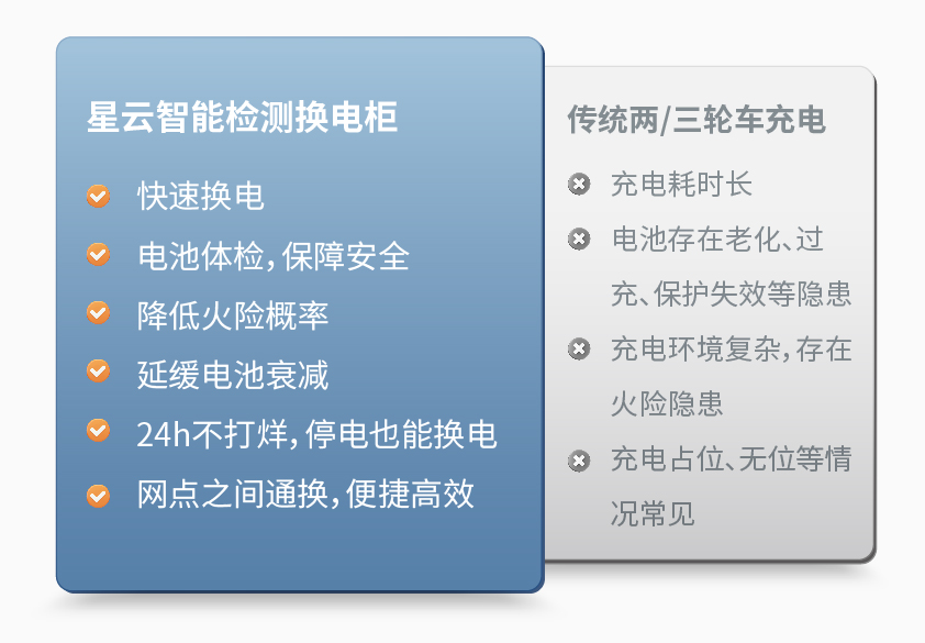 6686体育智能检测换电柜详情图三.jpg