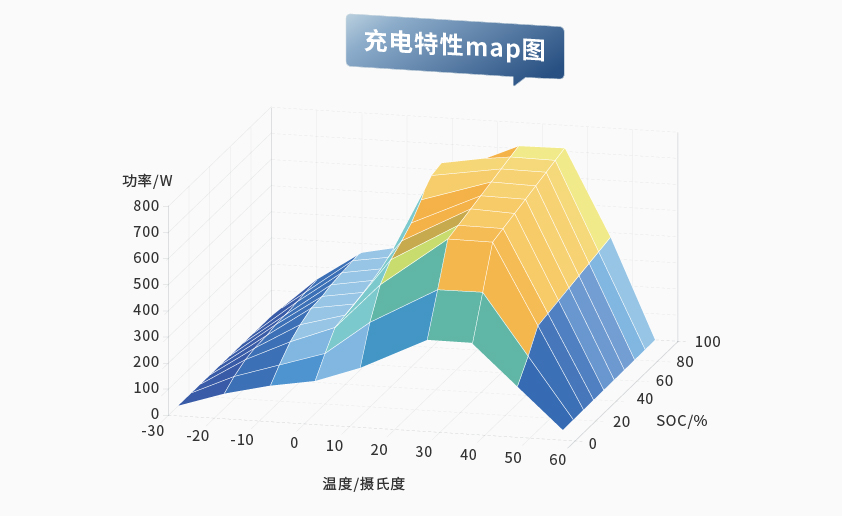 6686体育智能检测换电柜详情图五（3）.jpg