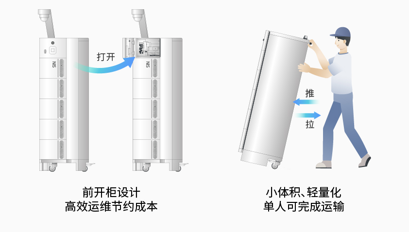 6686体育智能检测换电柜详情图7.jpg