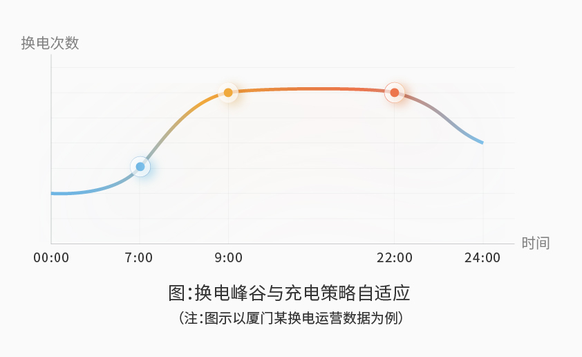 6686体育智能检测换电柜详情图五（1）.jpg