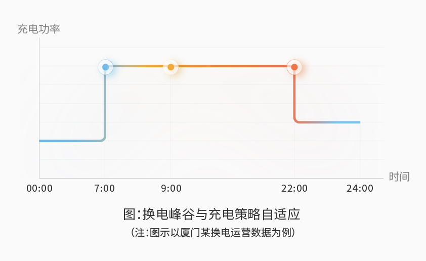 6686体育智能检测换电柜详情图五（2）.jpg